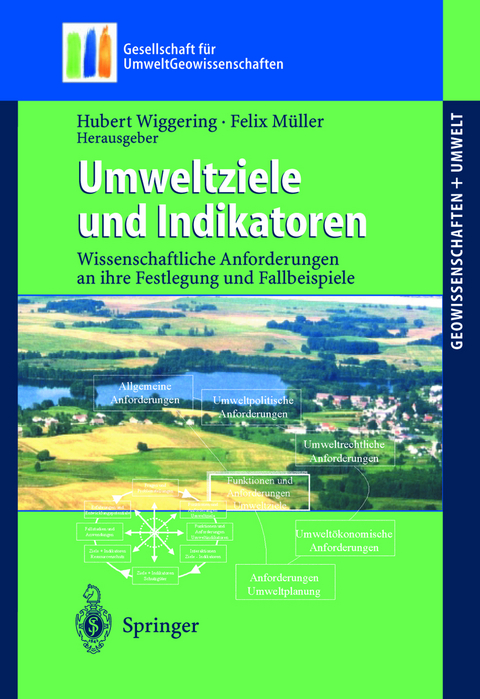 Umweltziele und Indikatoren - 