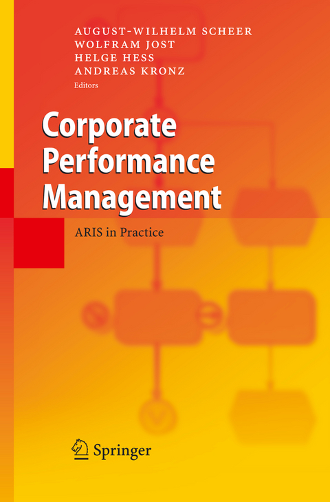 Corporate Performance Management - 