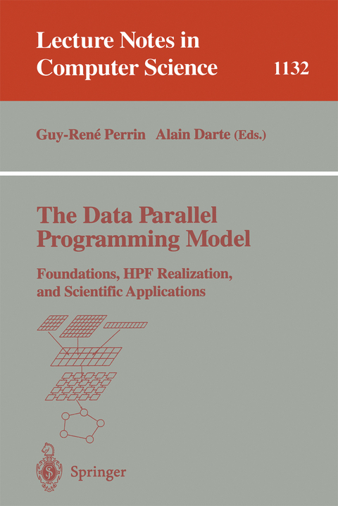 The Data Parallel Programming Model - 