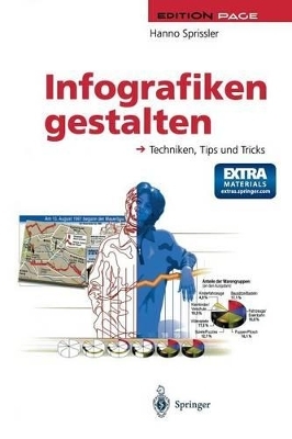 Infografiken gestalten - Hanno Sprissler