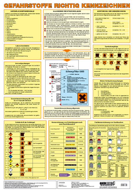 Gefahrstoffe richtig kennzeichnen - Gabriele Janssen