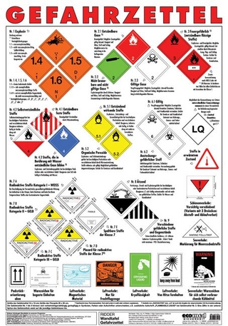 Gefahrzettel