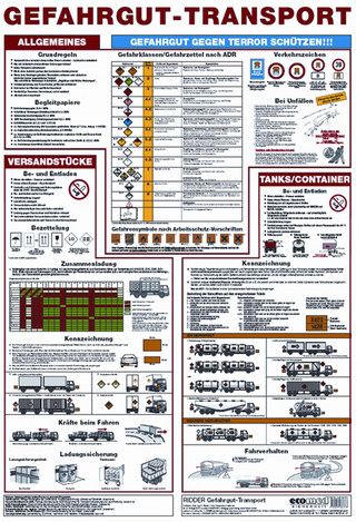 Wandtafel Gefahrgut-Transport