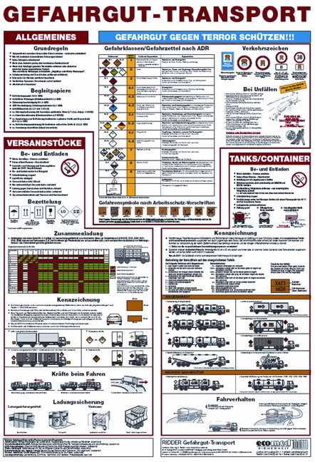 Wandtafel Gefahrgut-Transport - Klaus Ridder