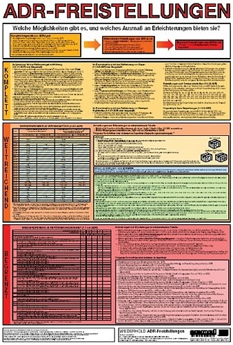 ADR-Freistellungen - Peter Wiederhold