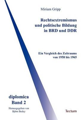 Rechtsextremismus und politische Bildung in BRD und DDR