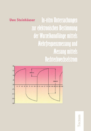 In-vitro Untersuchungen zur elektronischen Bestimmung der Wurzelkanallänge mittels Mehrfrequenzmessung und Messung mittels Rechteckwechselstrom