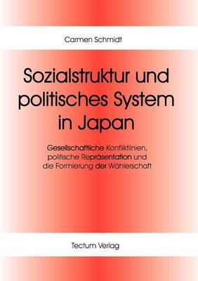 Sozialstruktur und politisches System in Japan - Carmen Schmidt