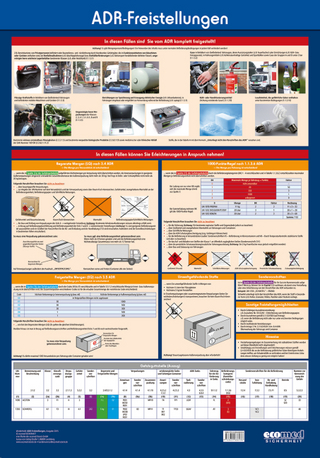 Wandtafel ADR-Freistellungen