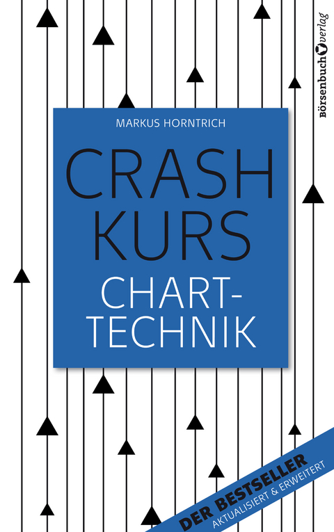 Crashkurs Charttechnik - Markus Horntrich
