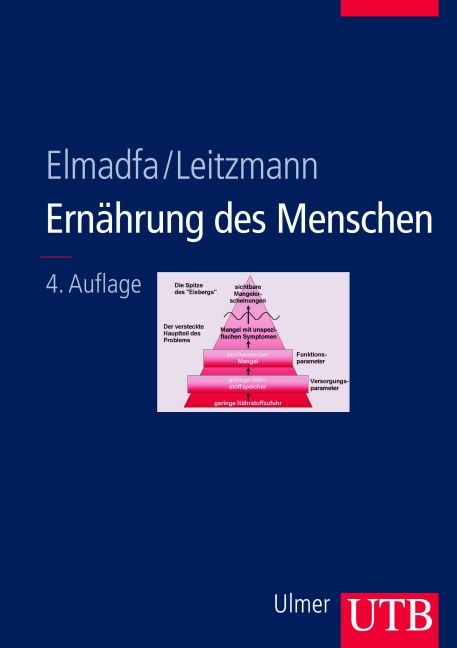 Ern&auml;hrung des Menschen - Claus Leitzmann
