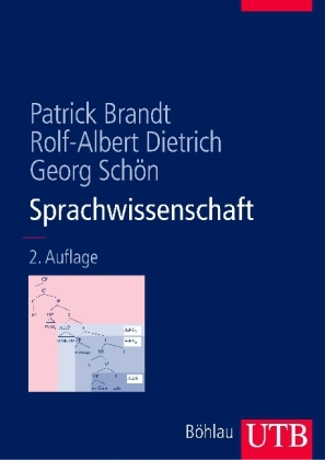 Sprachwissenschaft