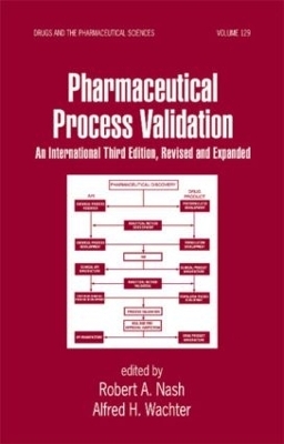 Pharmaceutical Process Validation