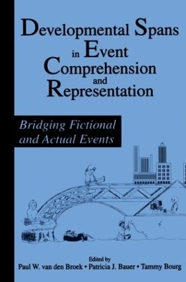Developmental Spans in Event Comprehension and Representation - 