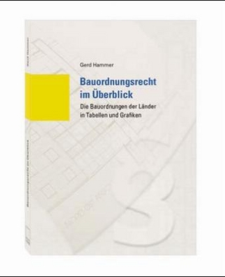 Bauordnungsrecht im Überblick
