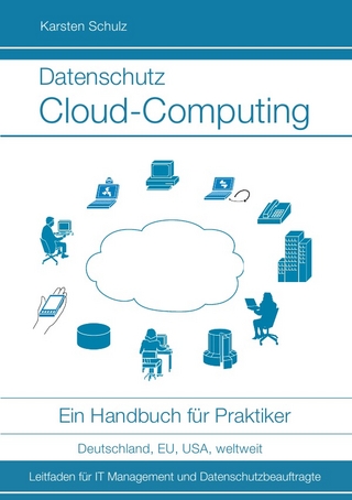 Datenschutz Cloud-Computing