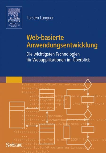 Web-basierte Anwendungsentwicklung - Torsten Langner