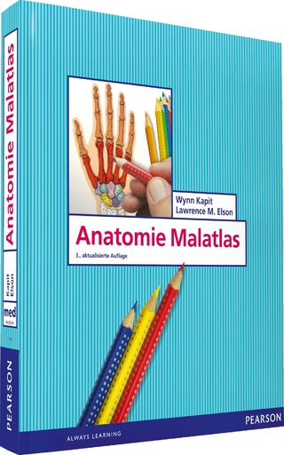 Anatomie Malatlas