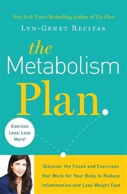 Metabolism Plan -  Lyn-Genet Recitas