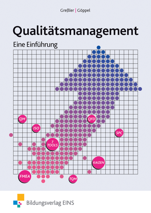 Qualit&auml;tsmanagement - Uli Gre&szlig;ler, Rainer G&ouml;ppel