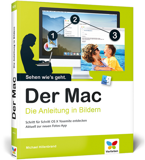 Der Mac - Michael Hillenbrand