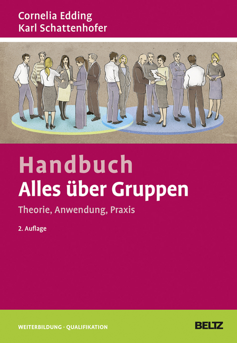 Handbuch Alles &uuml;ber Gruppen: Theorie, Anwendung, Praxis - 