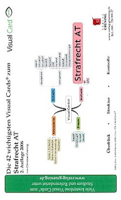 Die wichtigsten Visual Cards® zum Strafrecht AT