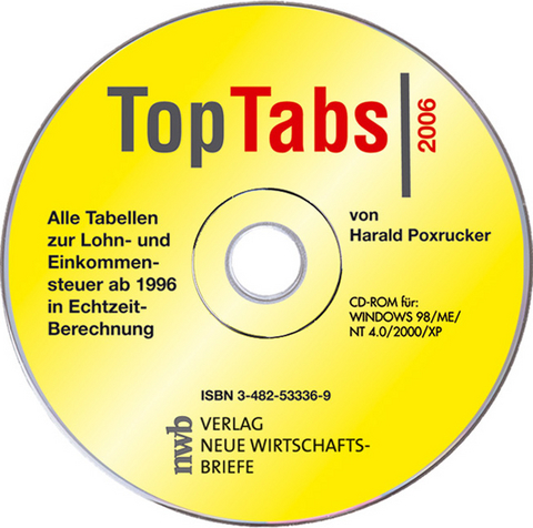 TopTabs 2006 - Harald Poxrucker