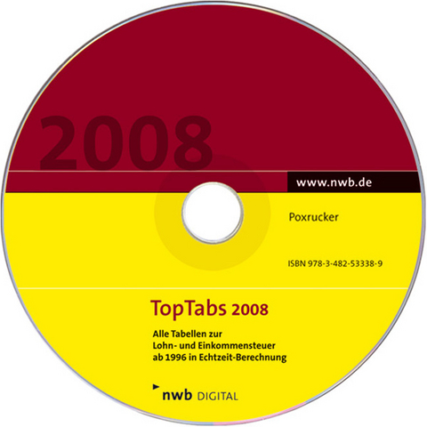TopTabs 2008 - Harald Poxrucker, Andreas Poxrucker