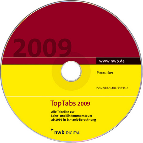 TopTabs 2009 - Harald Poxrucker, Andreas Poxrucker