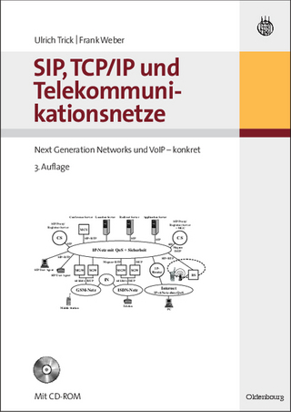 SIP, TCP/IP und Telekommunikationsnetze
