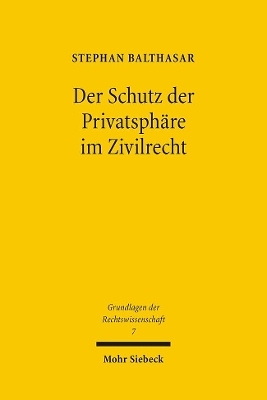 Der Schutz der Privatsph&auml;re im Zivilrecht - Stephan Balthasar