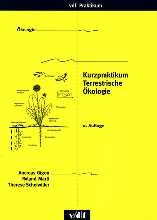 Kurzpraktikum Terrestrische Ökologie