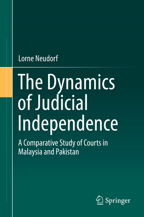 The Dynamics of Judicial Independence - Lorne Neudorf