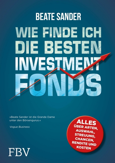 Wie finde ich die besten Investmentfonds? -  Beate Sander
