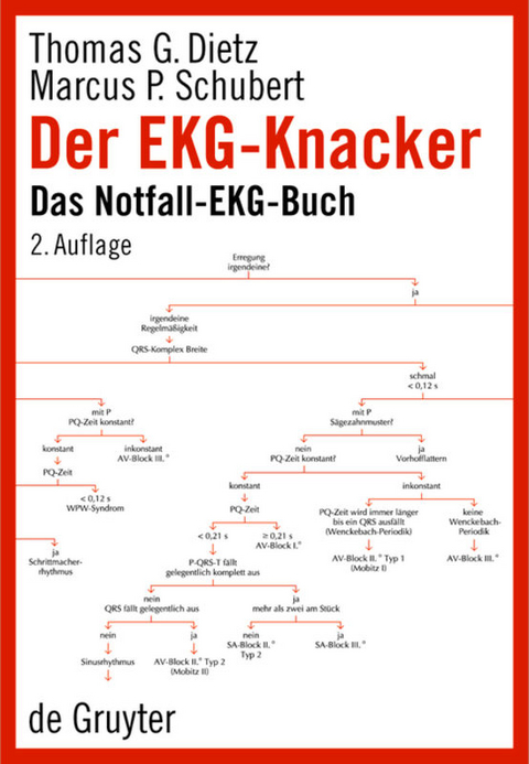 Der EKG-Knacker - Thomas G. Dietz, Marcus P. Schubert