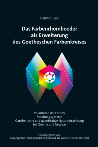 Das Farbenrhomboeder