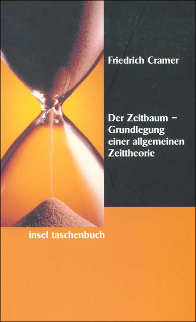 Der Zeitbaum - Friedrich Cramer