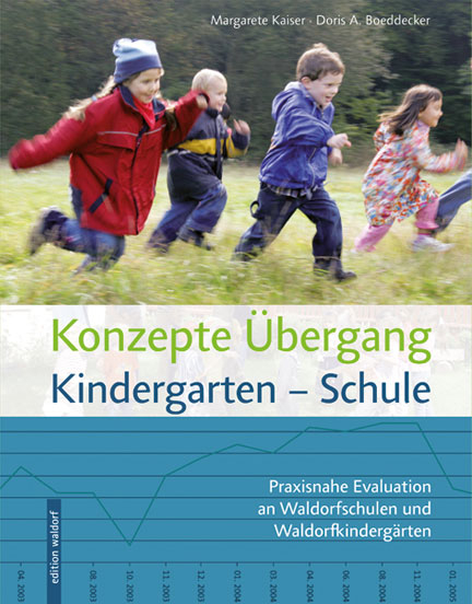 Konzept &Uuml;bergang Kindergarten - Schule - Margarete Kaiser, Doris A Boeddecker