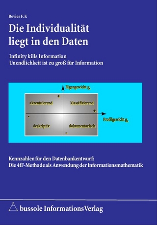Die Individualität liegt in den Daten