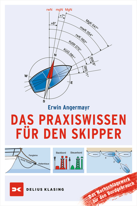 Das Praxiswissen f&uuml;r den Skipper - Erwin Angermayr