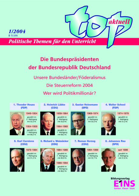top aktuell 1/2004