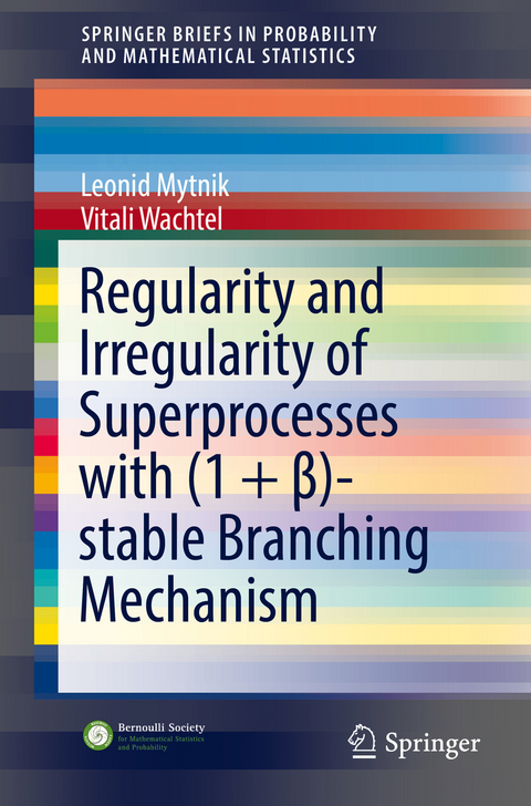 Regularity and Irregularity of Superprocesses with (1 + &beta;)-stable Branching Mechanism - Leonid Mytnik, Vitali Wachtel