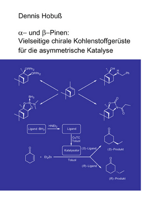 alpha- und beta-Pinen: Vielseitige chirale Kohlenstoffgerüste für die asymmetrische Katalyse