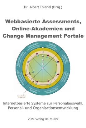 Webbasierte Assessments, Online-Akademien und Change Management Portale - Albert Thienel