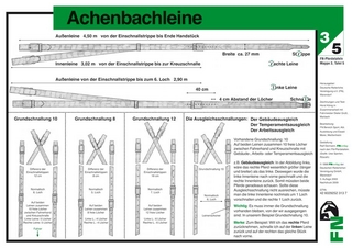 Die Achenbachleine
