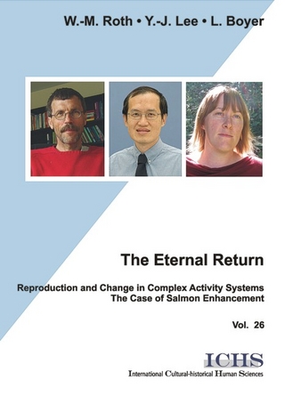 The Eternal Return