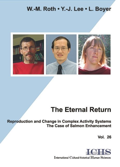 The Eternal Return - Wolf M Roth, Yew-Jin Lee, Leanna Boyer
