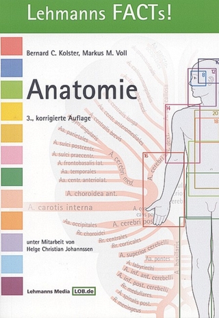 Anatomie