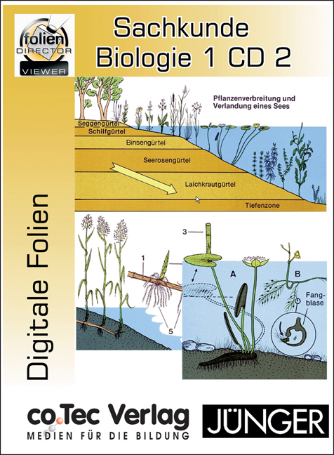 Sachkunde Biologie 1, CD 2
